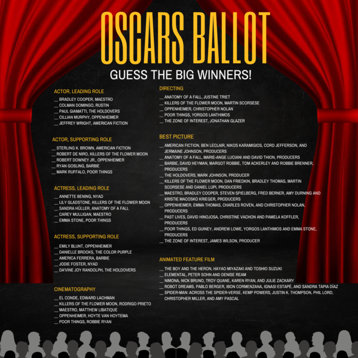 Oscar Watch Party Oscars Ballot